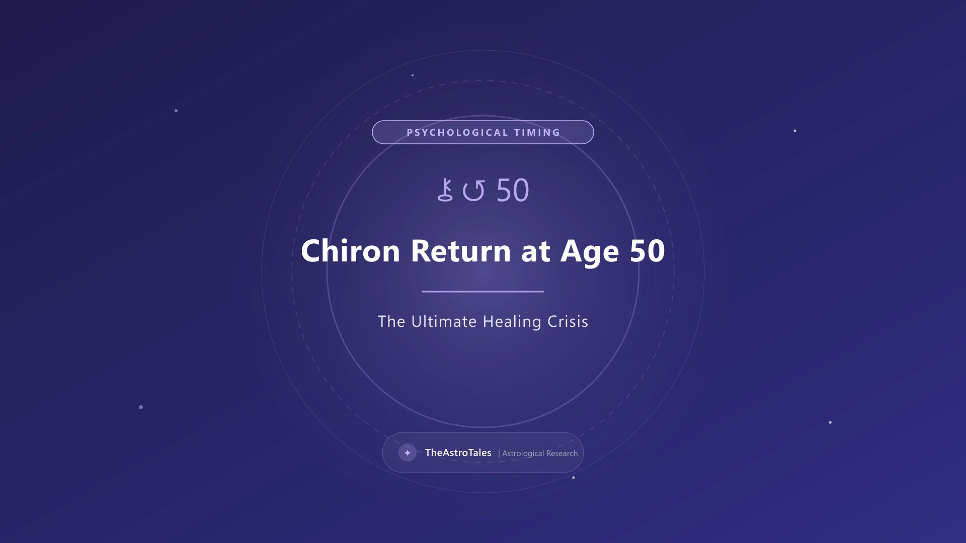 Chiron Return at Age 50
