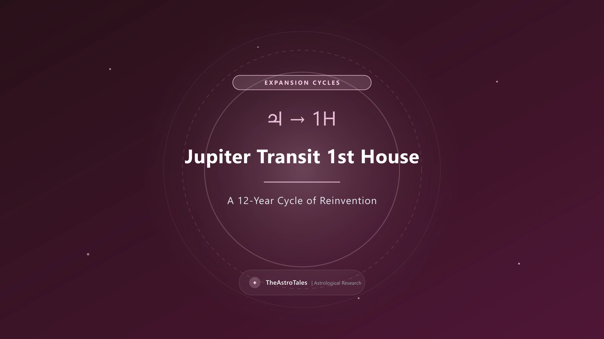 Jupiter Transit 1st House
