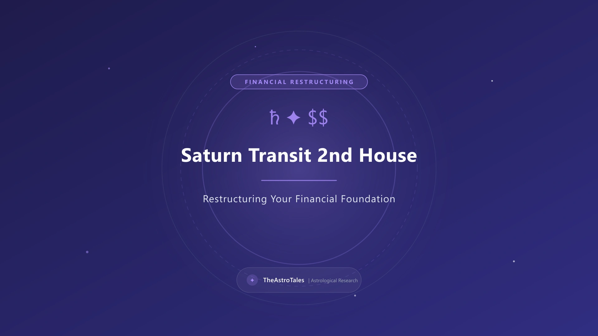 Saturn Transit 2nd House