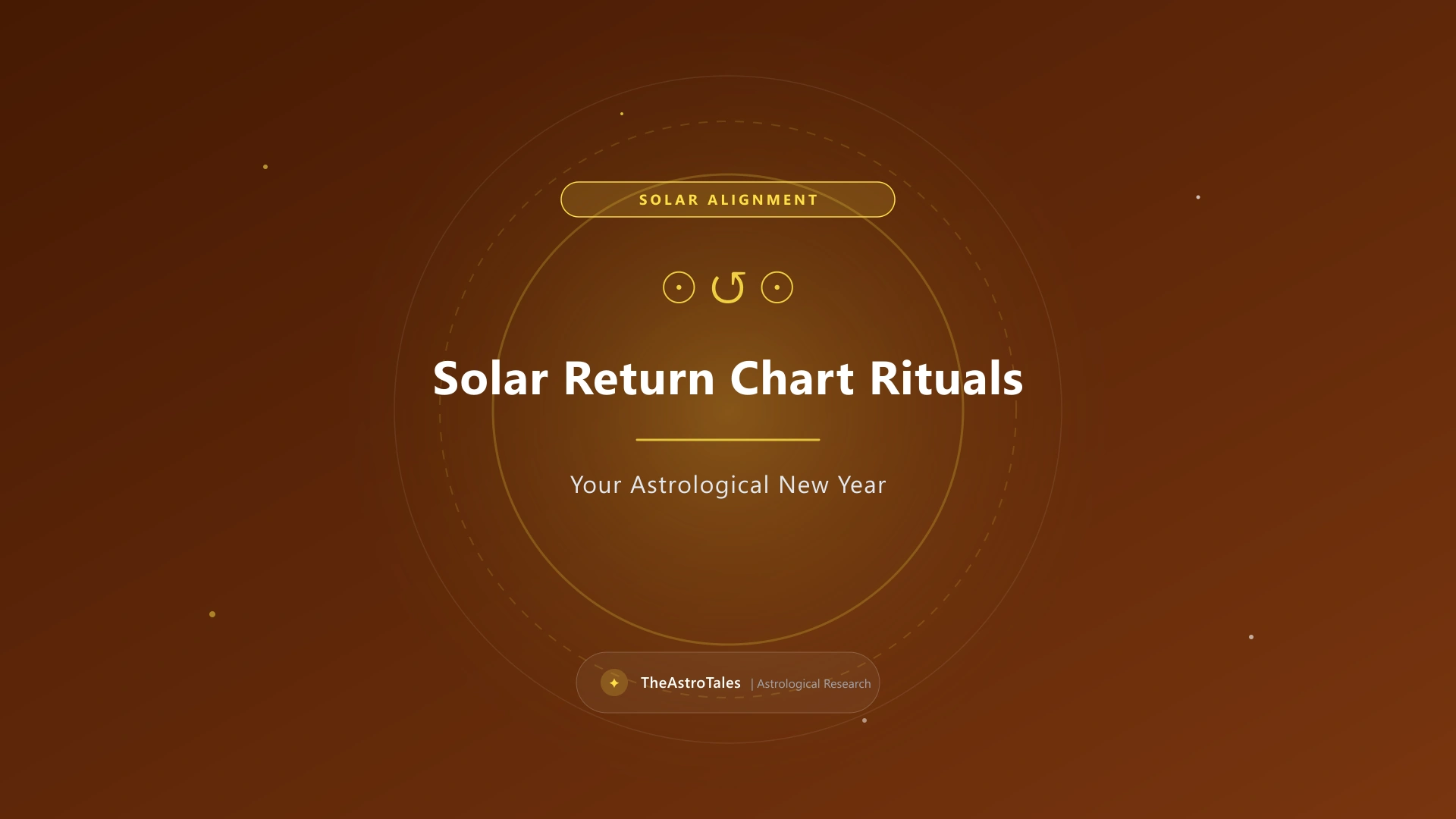 Solar Return Chart Rituals