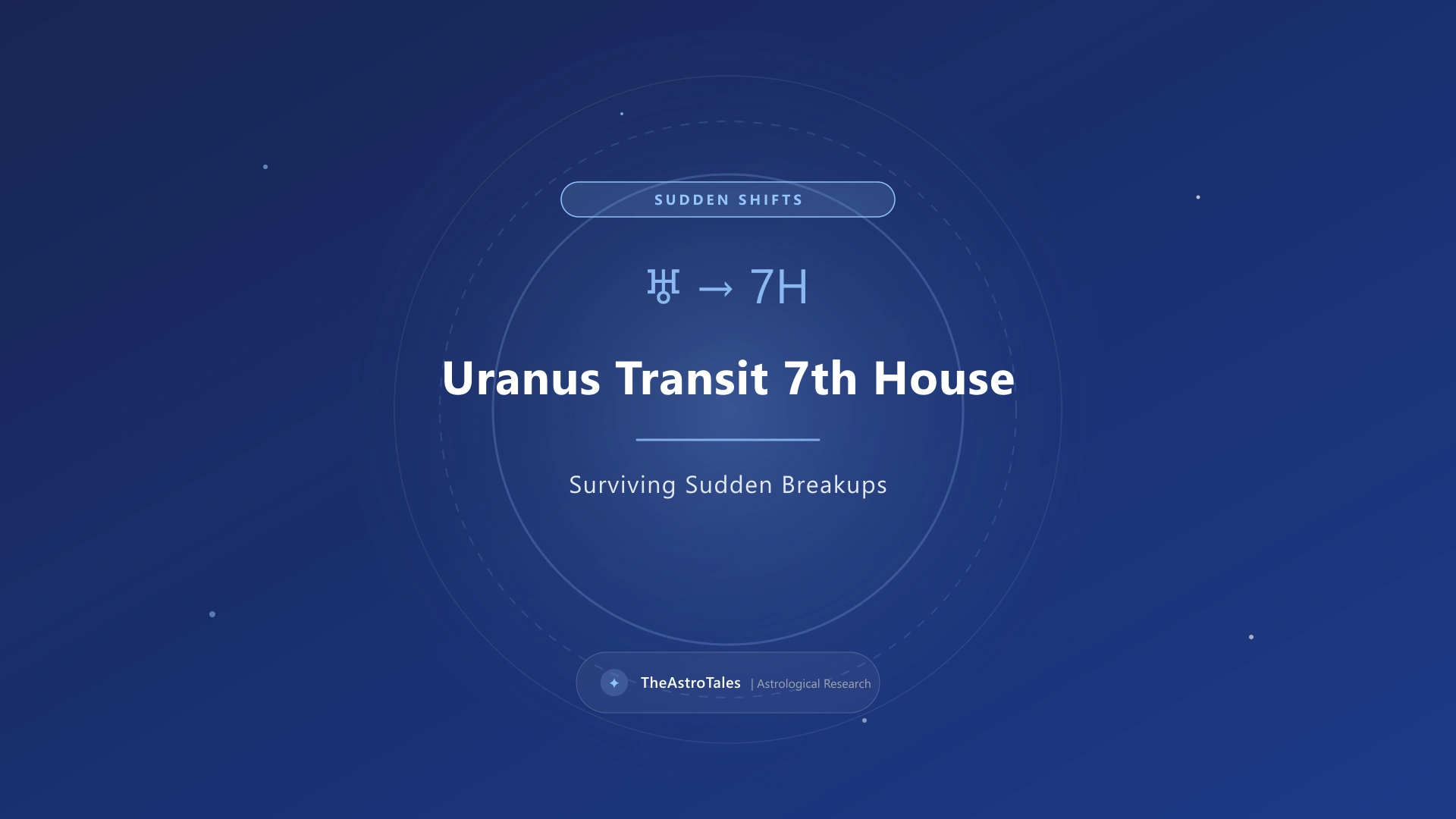 Uranus Transit 7th House